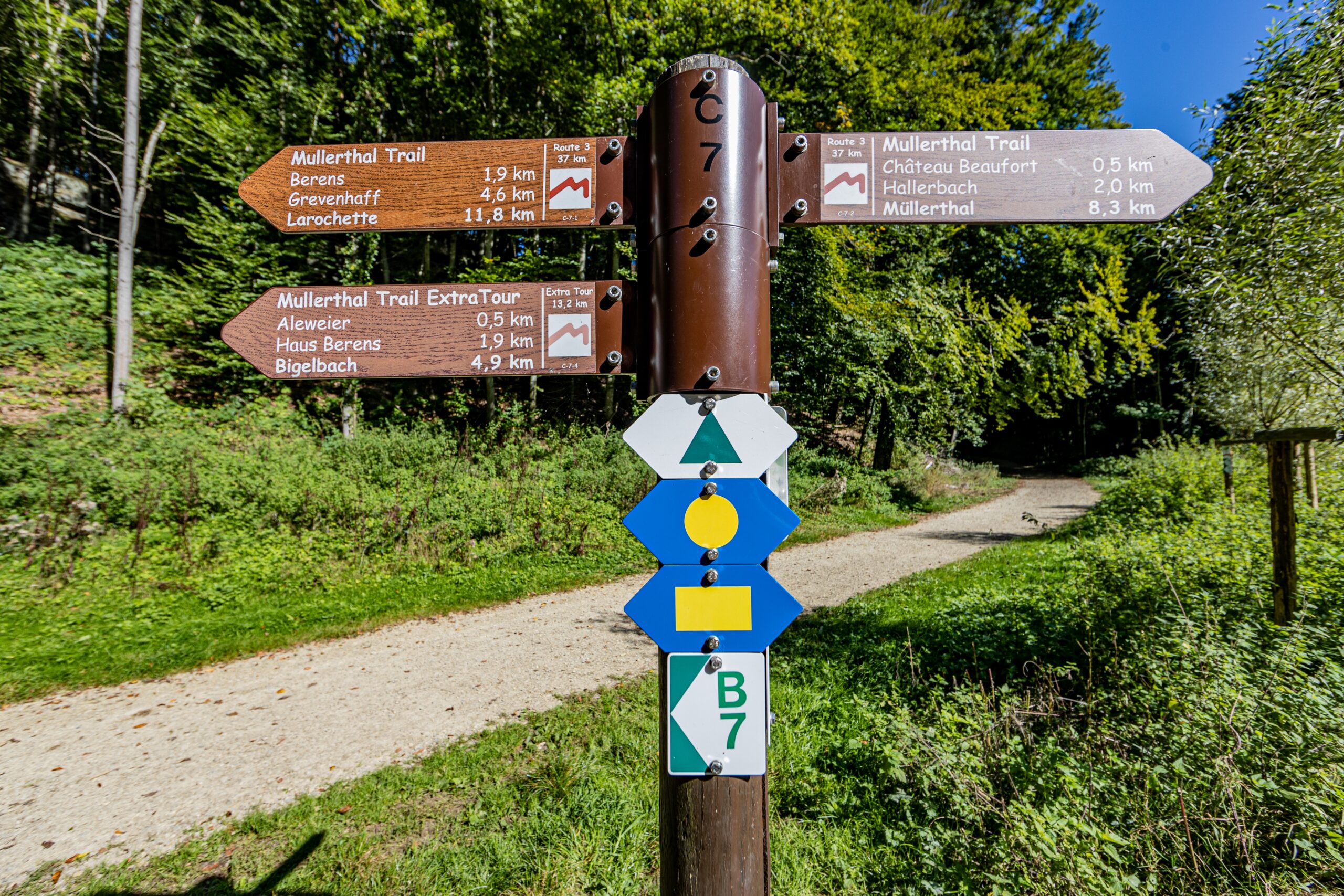 Szlaki piesze i rowerowe w regionie Mullerthal w Luksemburgu